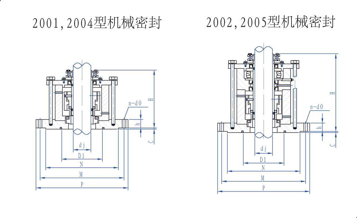   2001，2002，2004，2005型高性能徑向平衡型雙端面機械密封設(shè)計圖